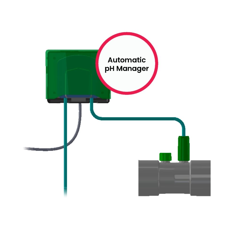 insnrg-ph-pump-1200-v2